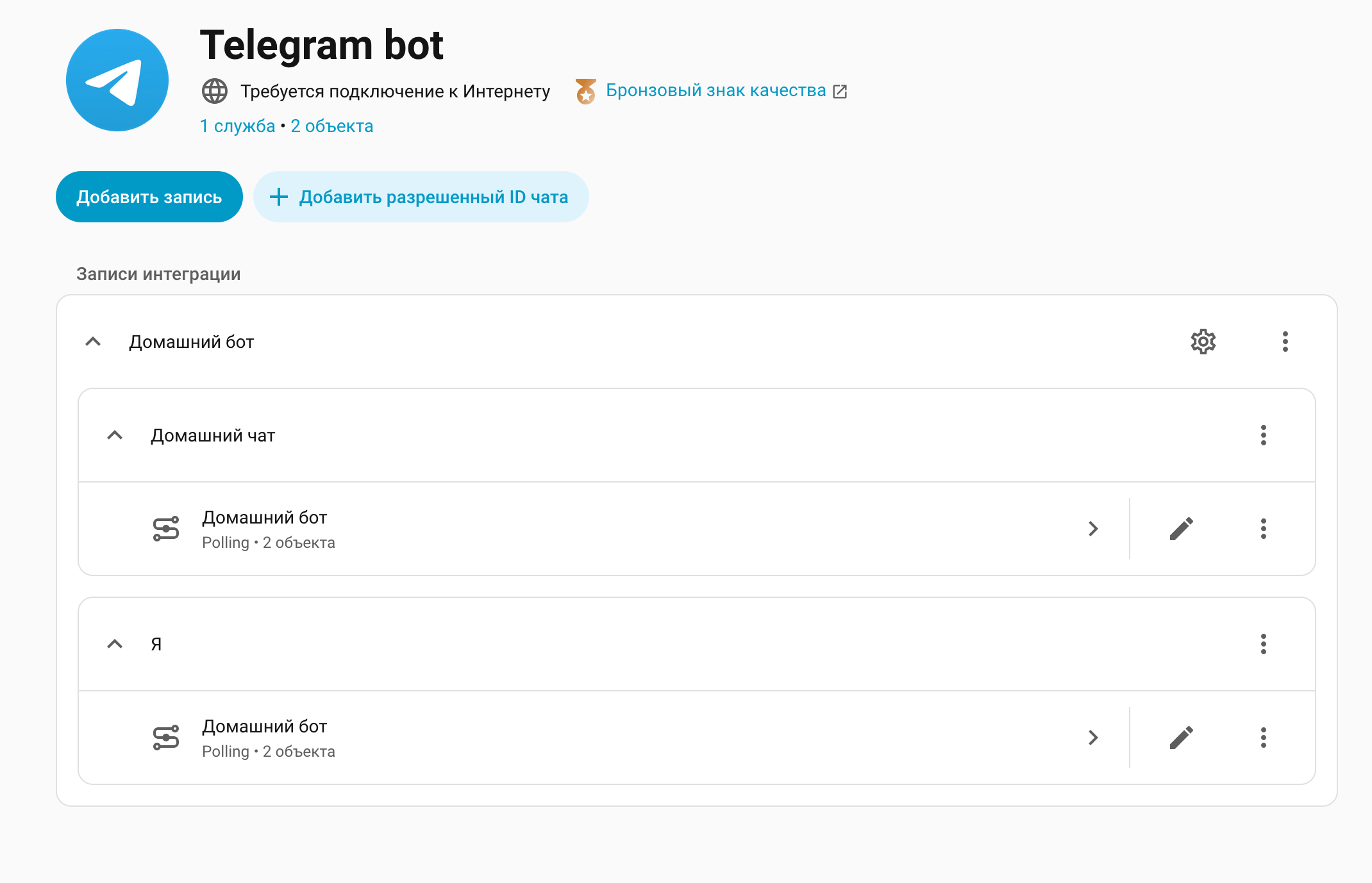 Список записей интеграции Telegram в Home Assistant