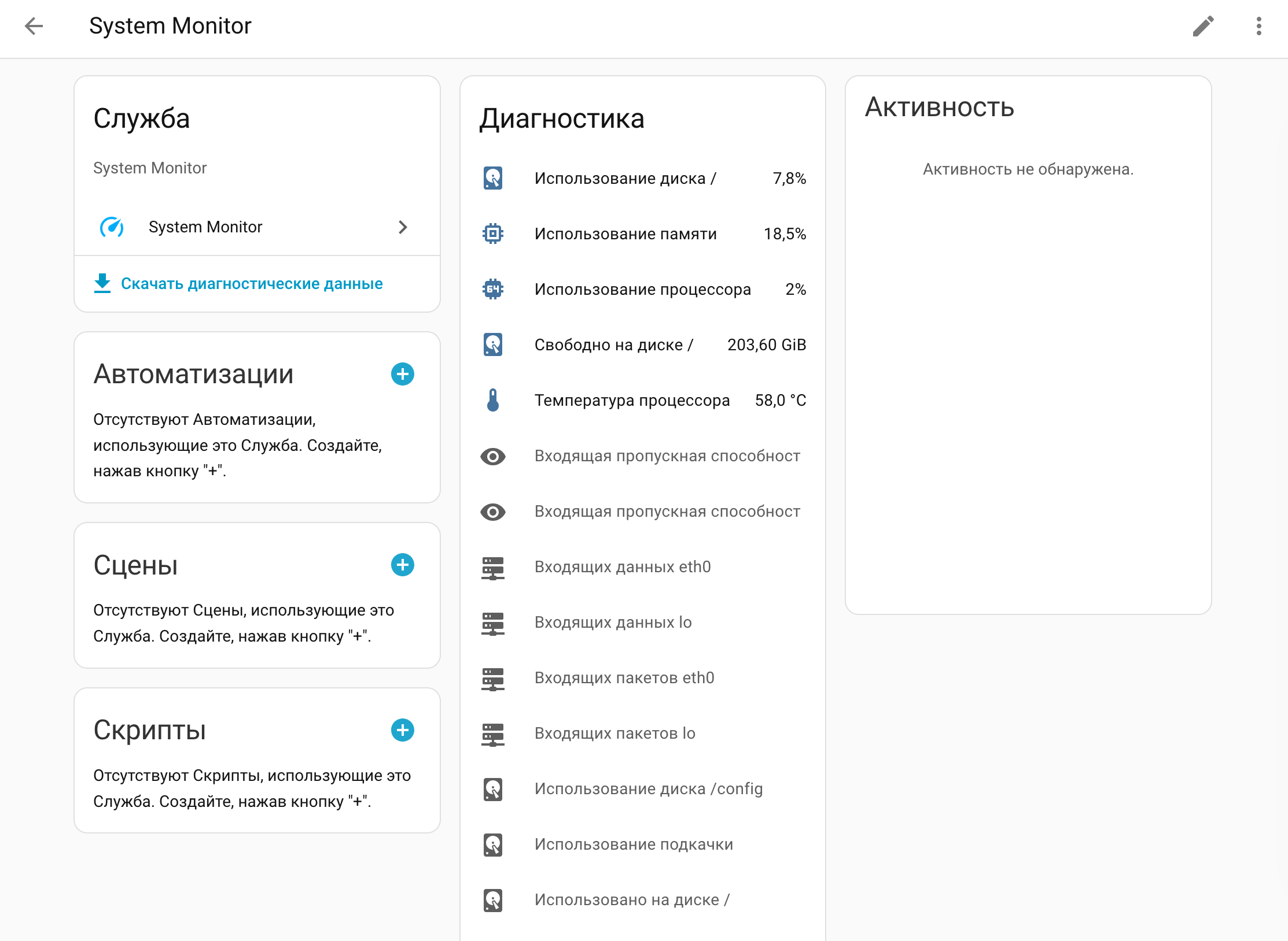 Сенсоры System Monitor в Home Assistant