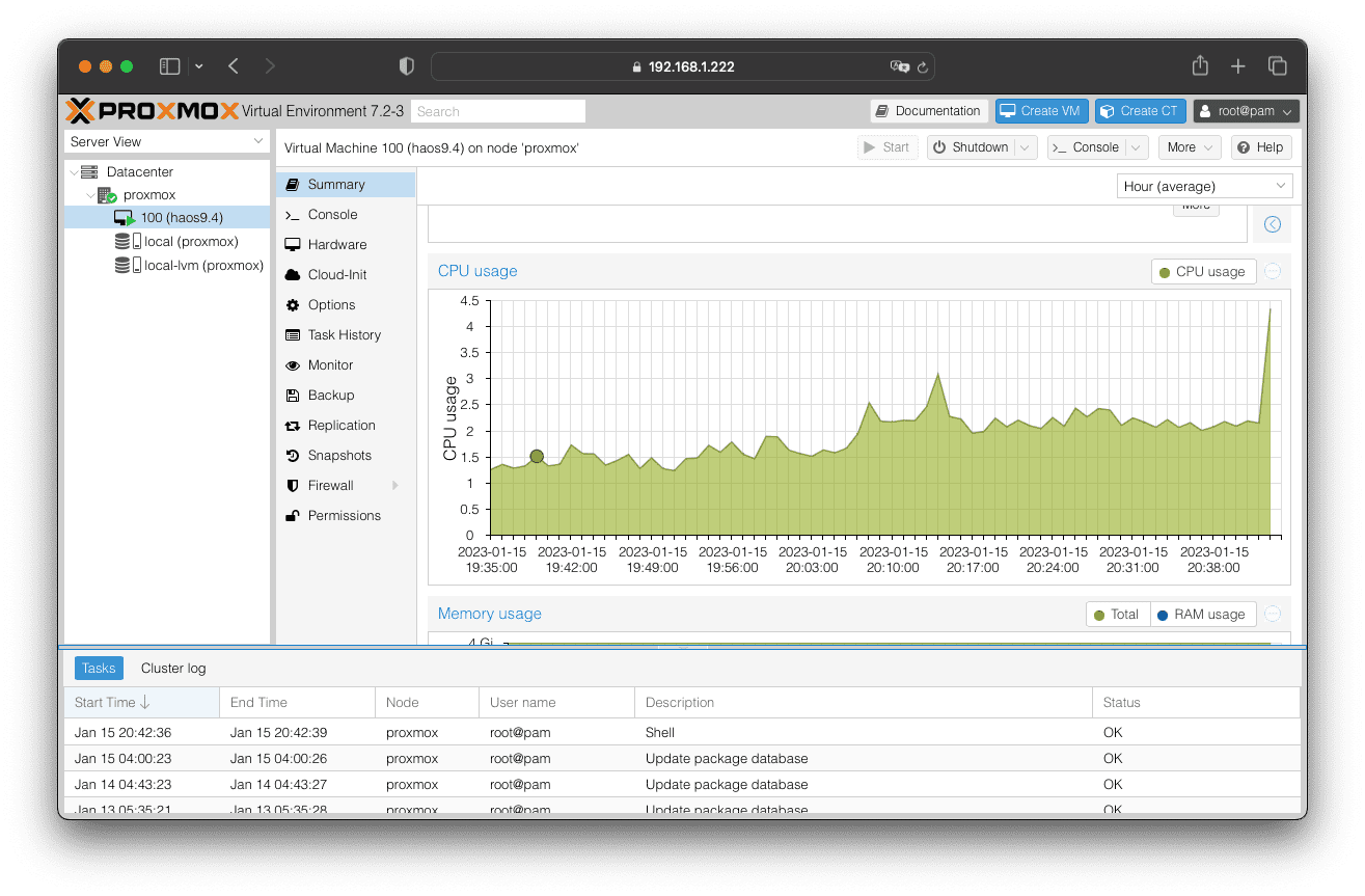 Нагрузка на процессор
