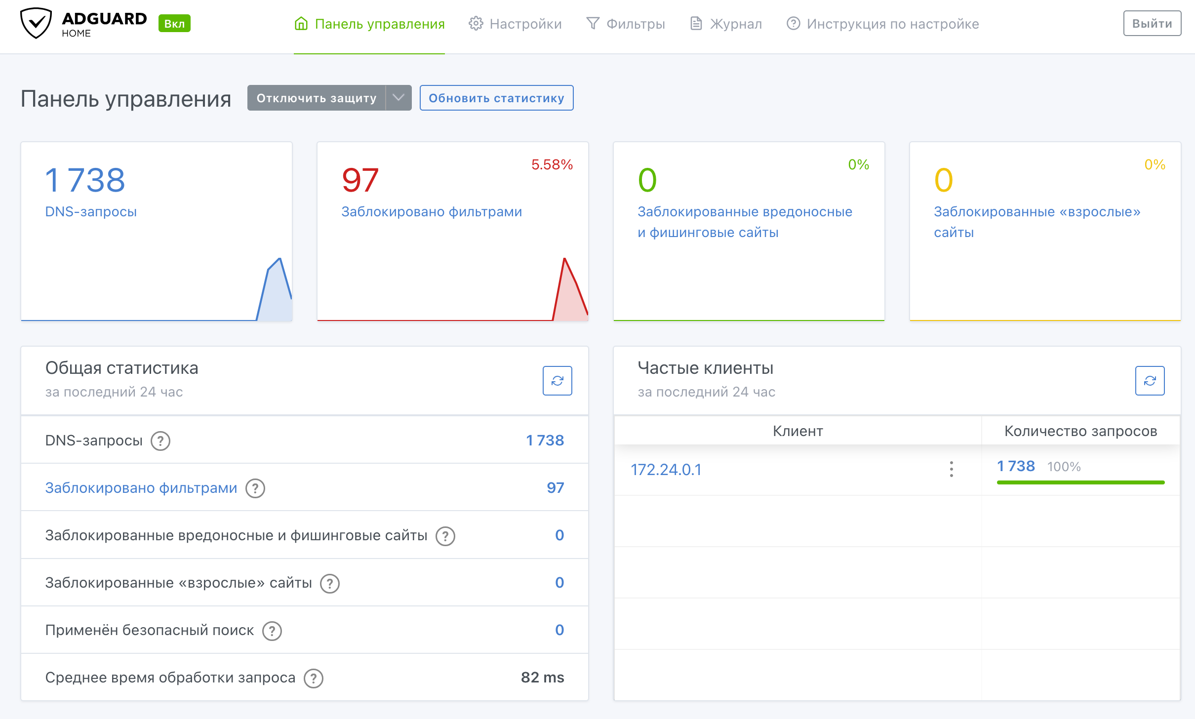 Adguard Home - Панель управления